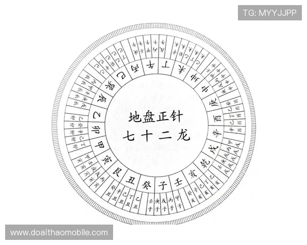 开运中国：探索中华传统文化中的吉祥符号与风水奥秘