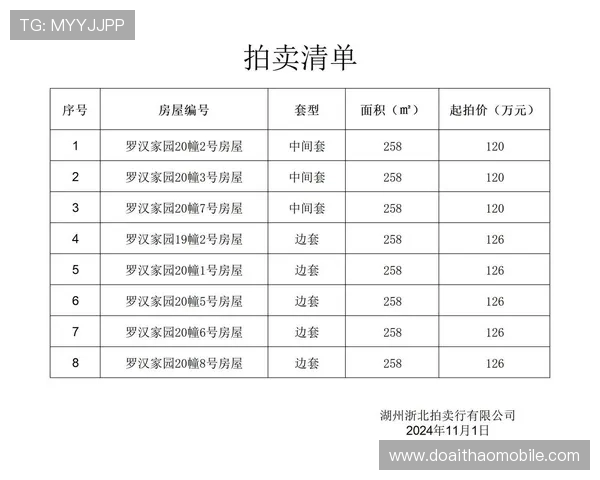 江南体育开户流程详解帮助新手快速注册体验体育赛事的全攻略