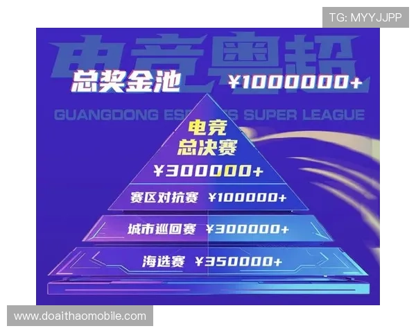 赛博体育娱乐官网为电竞玩家提供丰富的赛事竞猜、奖金奖励和优质的用户服务保障