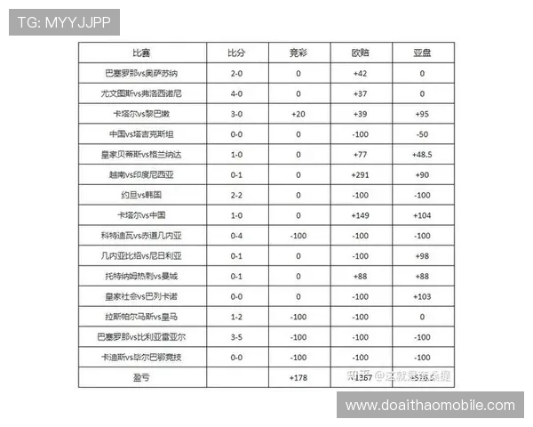 中欧体育买球赛程详细介绍，帮助玩家掌握比赛时间与投注策略